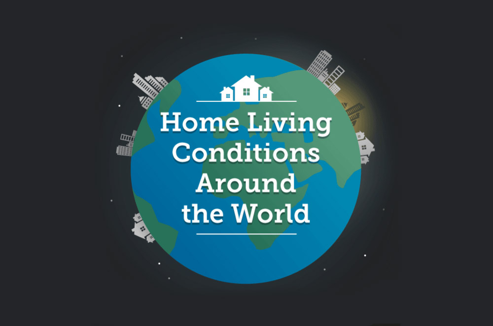 Living Conditions Around The World - Climadoor
