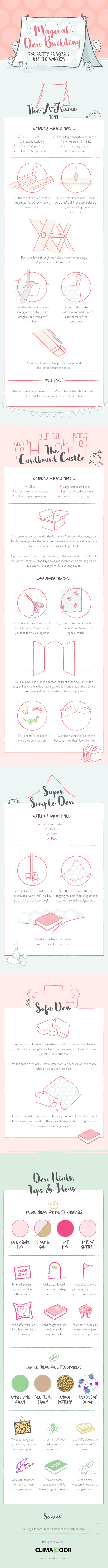 How to make a den infographic