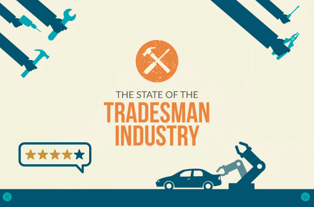 The State of the Tradesman Industry - Climadoor