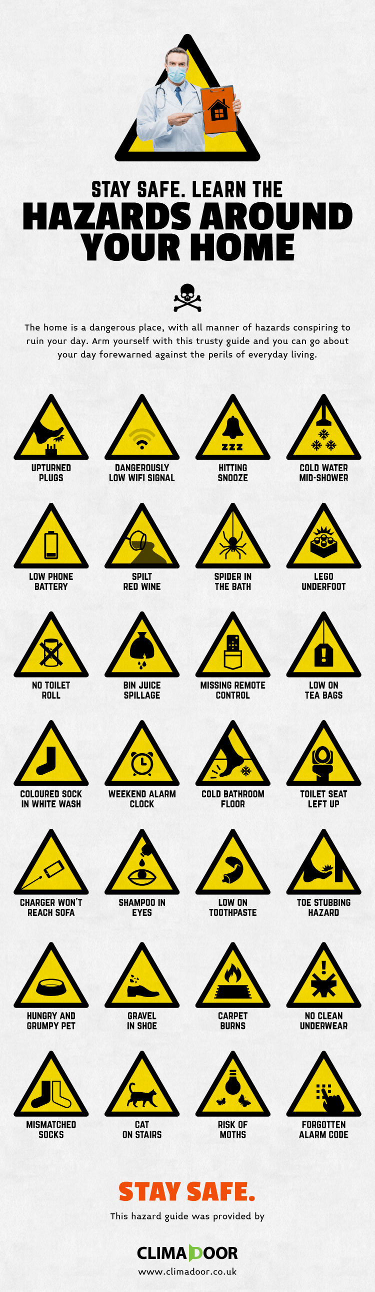 hazards-around-the-home